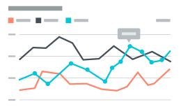 WordPress Statistiken